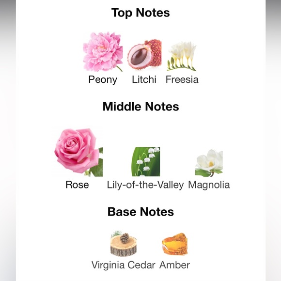 Chloé EDP Bundle - Picture 2 of 2